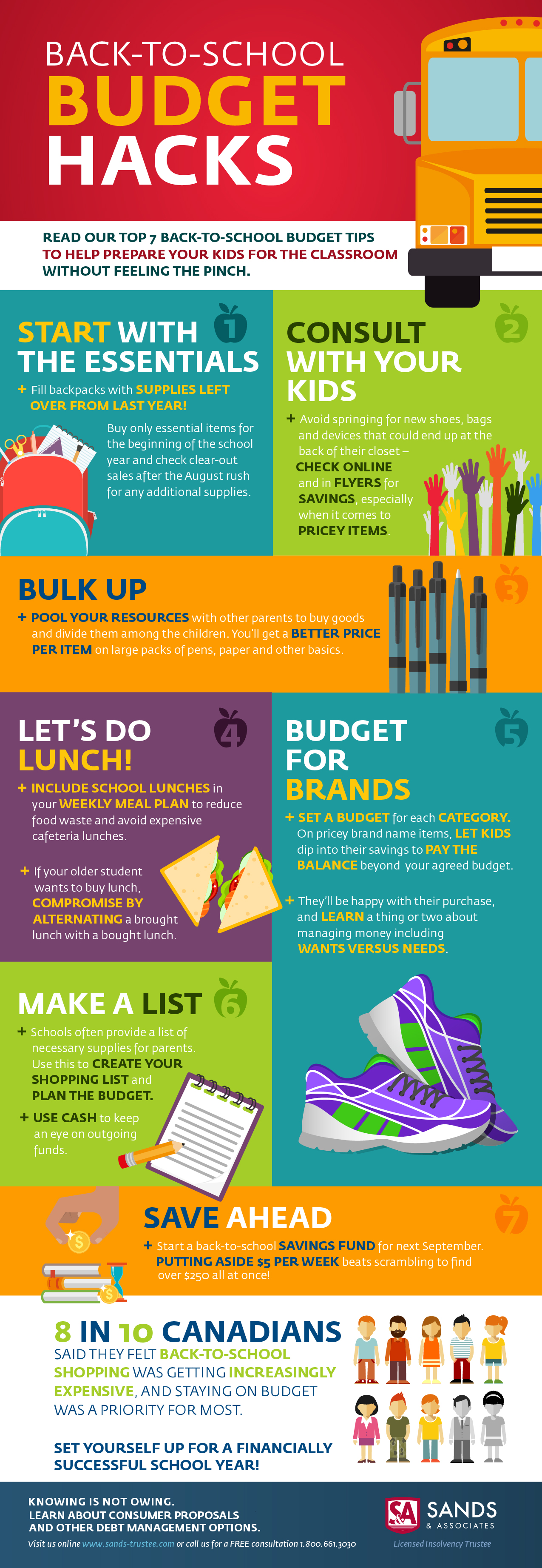 Sands & Associates back-to-school budgeting tips infographic